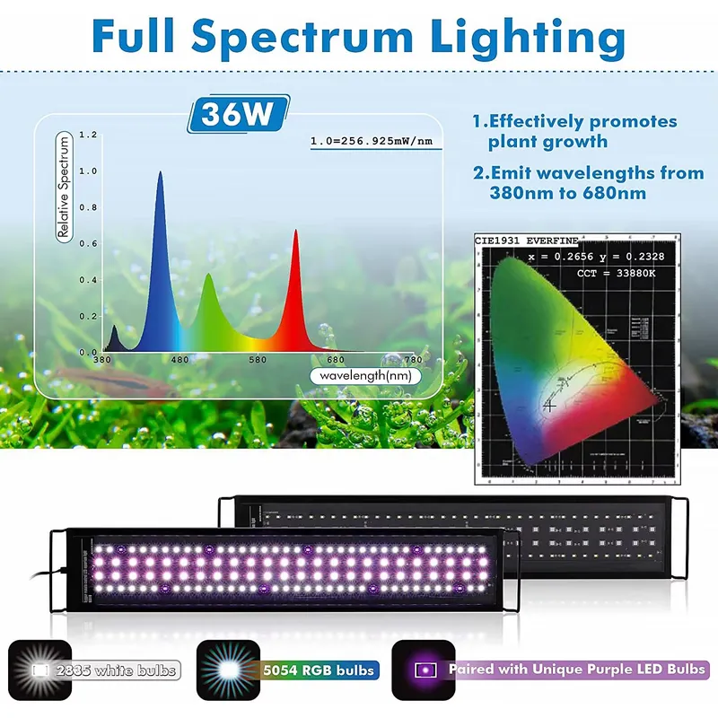 Lámpara LED Profesional para A - Planted Aquarium Hours reseña y precio