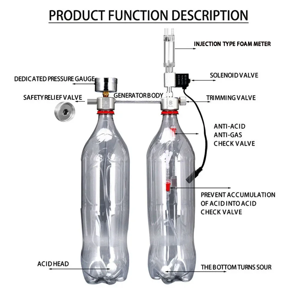 Kit de sistema generador de CO - Aquarium Plant No Co2 reseña y precio