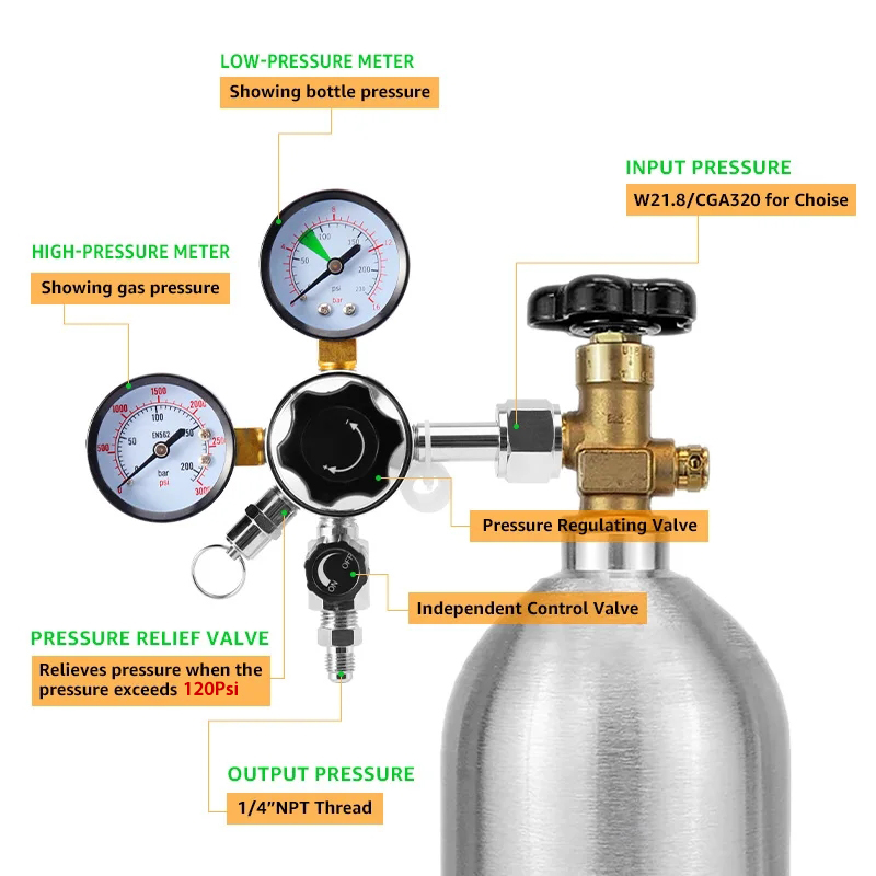 Cargador de Co2 de alta presió - Co2 Regulator Dual Stage reseña y precio