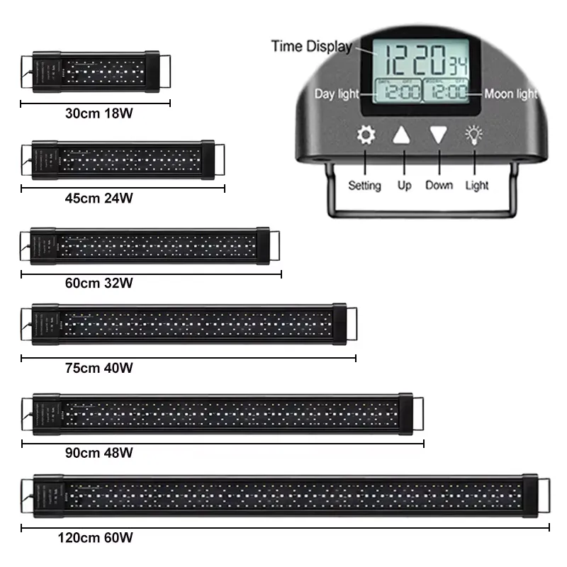 Luz LED RGB para Acuario de 12 - Planted Aquarium Hours reseña y precio