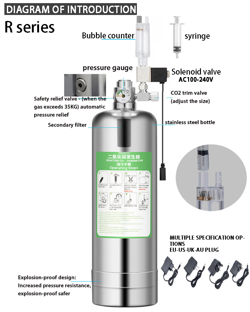 Kit de sistema generador de CO - Aquarium Plant No Co2 reseña y precio